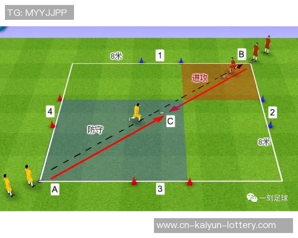 全面提升足球技能的实用教材与训练指南